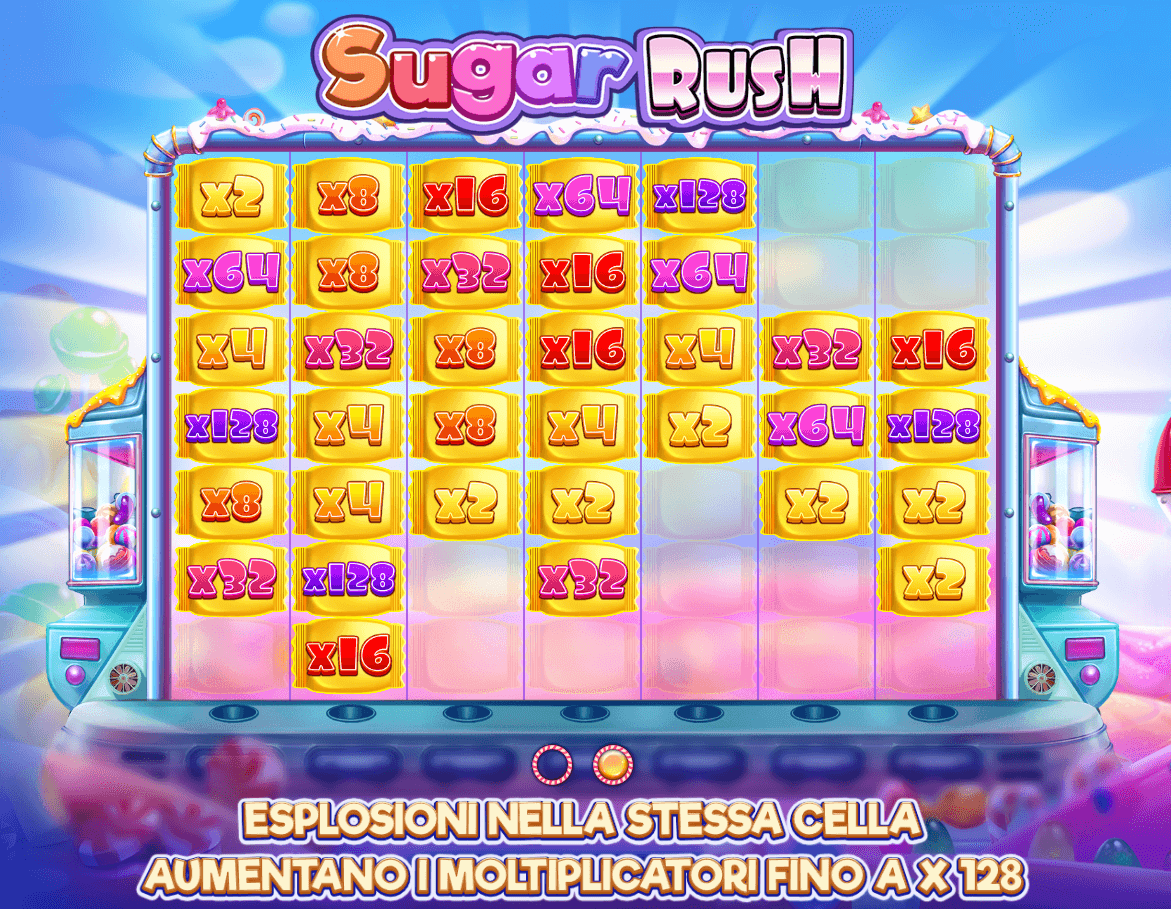 Sugar Rush 1000