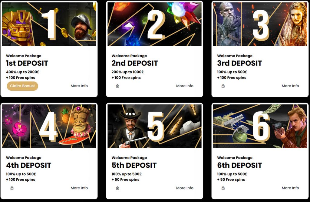 How Non-GamStop Casino Sites Are Controlled